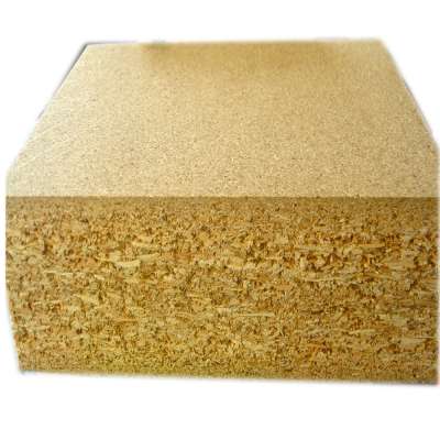 door filling materials 30mm, 33mm 35mm 38MM solid particle board